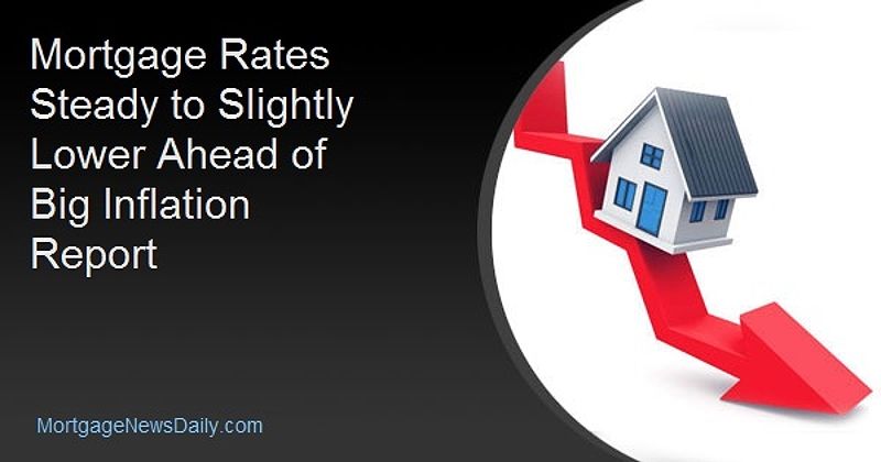 Will mortgage rates decrease ahead of inflation report? - 186519784